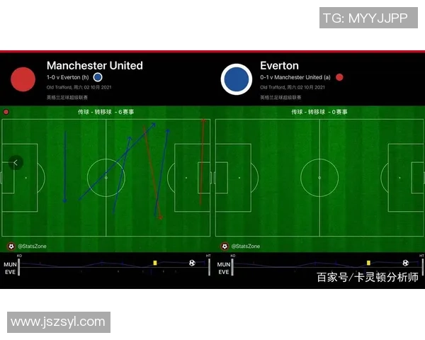 成都足球队与上海足球队赛后复盘分析力量对比与战术探讨